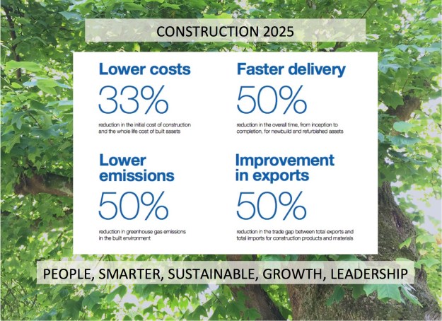 construction-2025-headlines