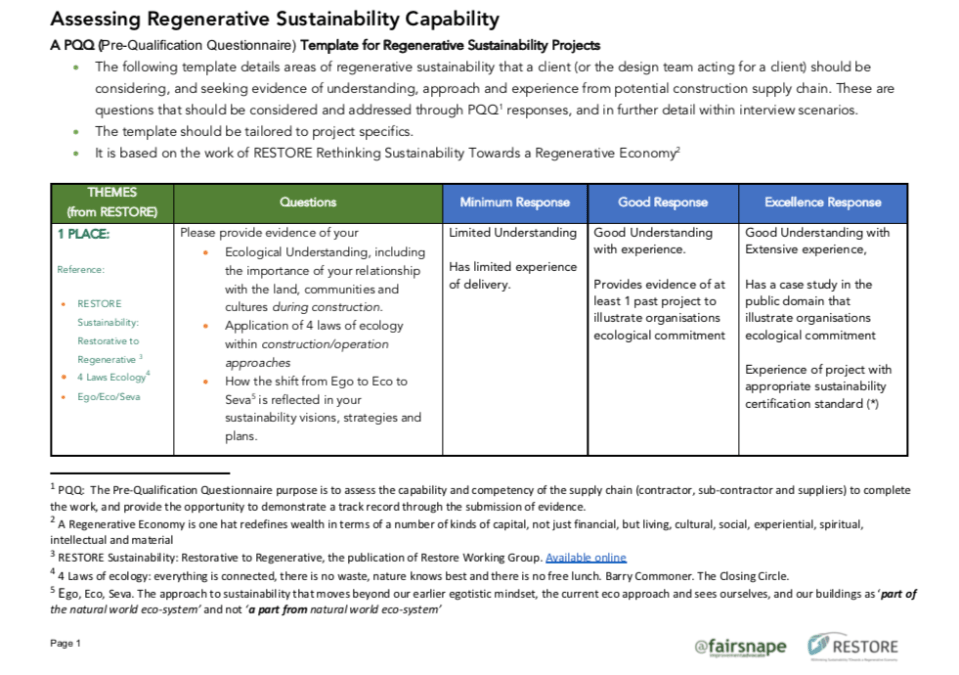 Regenerative PQQ Template